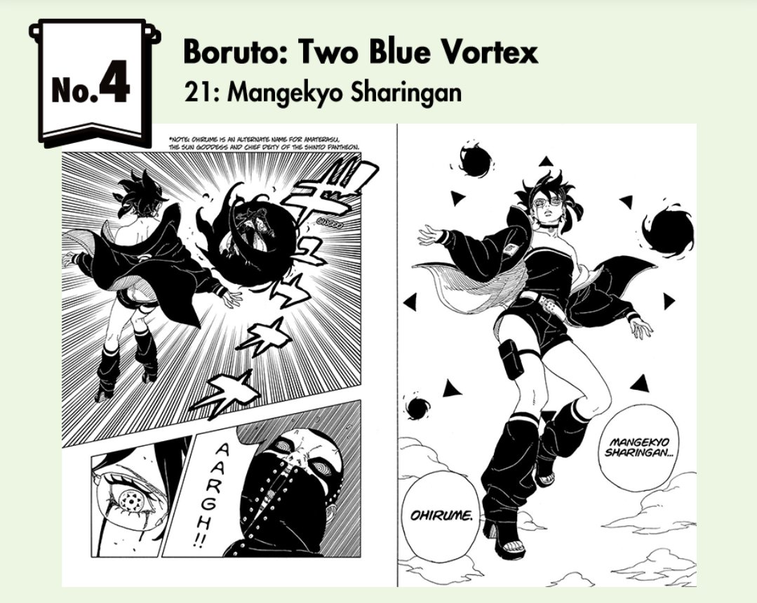 felixx_ez's tweet image. BORUTO: Two Blue Vortex Chapter 21, which features Sarada using her Mangekyō Sharingan for the first time during her clash with Ryu, was the "Fourth Most-Read" chapter of 2025 on Manga Plus.