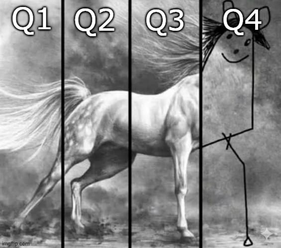 OsamaMaqsood59's tweet photo. "2025 Crypto Market
Q1-Q3: ππͺ
Q4: ππ
#Crypto #Bitcoin #Altseason #CryptoMemes #Q42025 #CryptoMarket #HODL #BTC #Moonboys https://t.co/WCpnIu921p