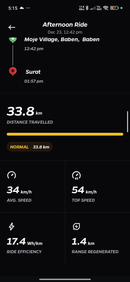 sid_mistry's tweet photo. 50k km Milestone. ๐
Range Test: 149 km (13% Left).
โStill beating factory specs. ๐ฎ๐ณ
โ@bhash @olaelectric #Ola #EV #Gen1
@autocarindiamag @zigwheels @PowerDrift
#OlaProblems (Critics watch this), #GreenEnergy, #ElectricVehicles, #PeakBengaluru (Tech crowd) https://t.co/Rg4sGadVUV