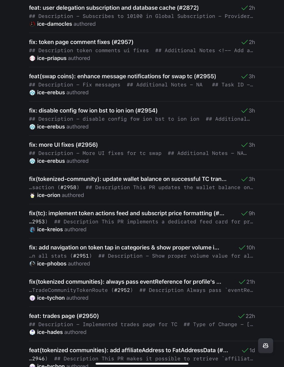 After the recent post, my conclusion is that most community members are unhappy with the Ice team’s latest announcement and that’s completely normal. We are human. We lack patience at times, and we often learn through experience.

I witnessed the 2021 bull run, and back then I