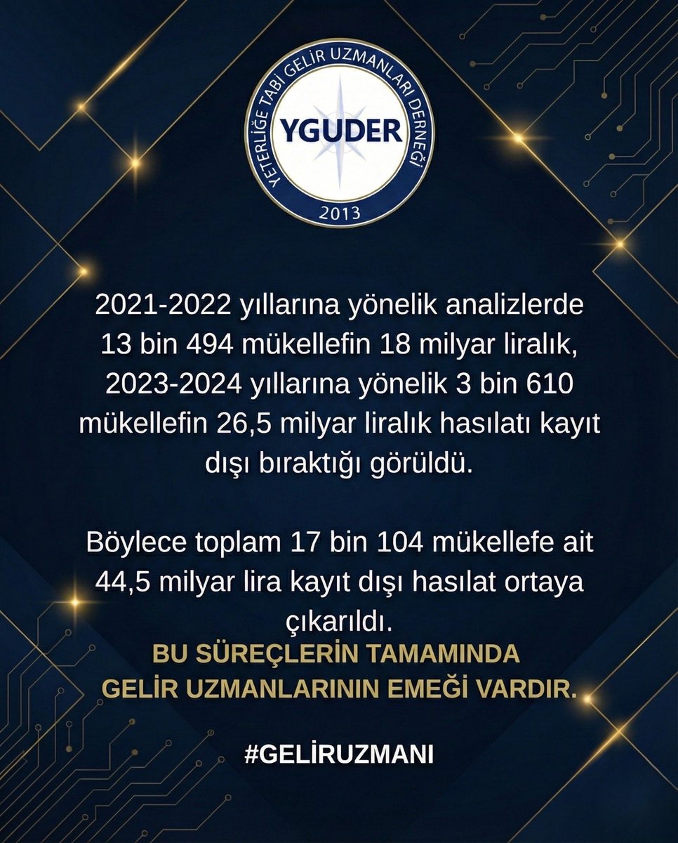 metinyaman_92's tweet photo. Başarı verilerle ortada.

Her daim özveri ile çalışan #GELİRUZMANI hakkını istiyor https://t.co/lpWBQqZI1u