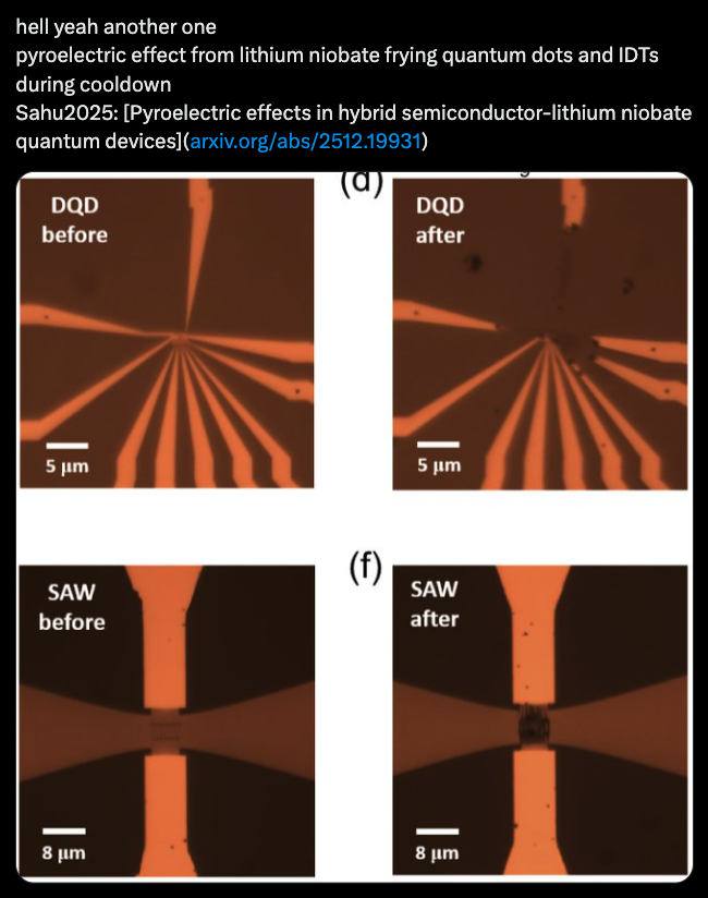 jwt0625's tweet photo. before my lithium niobate (LN) appreciation thread, i gotta trash talk about it one more time: pyroelectric effect.

as the name suggests, you get electric field from temperature change (but not vice versa as would be the case for a lot of other effects since here entropy is involved. The other direction is electrocaloric effect). This means you can do cool stuff with it, such as rapid heating of a chip to get 100 kV (https://t.co/8BXjxZgVi8), but it also means a lot of horrible unexpected stuff could happen if you don't know about it.

when you bake your chip during fab on a hotplate, the electric field from the temperature change could fry the devices, or even fry and crack the whole substrate. People would add conductive coating or even wrap the chip in aluminum foil during processing to provide discharge paths. And of course it's dependent on crystal cut, and usually worse on z-cut. You'll find literature from the 1980s complaining about channel waveguide MZI drifting more on z-cut LN (https://t.co/4xCV9CdFFZ).

here is another example where electric field from a LN chip ESD-ed a device on *another* chip during cooldown to 4 K (https://t.co/gtcZvc3RSu). They have to add shielding electrodes to protect those devices and they would survive, and the IDTs on LN chip would still get fried.

pyroelectric effect also bothered me a few times, and I was not even on z-cut. I had some x-cut thin film LN devices on silicon substrate, mostly released (i.e. floating) with a few anchor points, that suddenly started mysteriously collapsing when cooling down to 4 K. I ruled out CTE mismatch because that won't explain why it suddenly started happening, but it could be pyroelectric + electrostatic pull-in because I may have moved to a new wafer with better crystal quality and worse discharge. So I put extra aluminum electrodes everywhere to short different LN components to the silicon substrate, and they stopped the collapse..