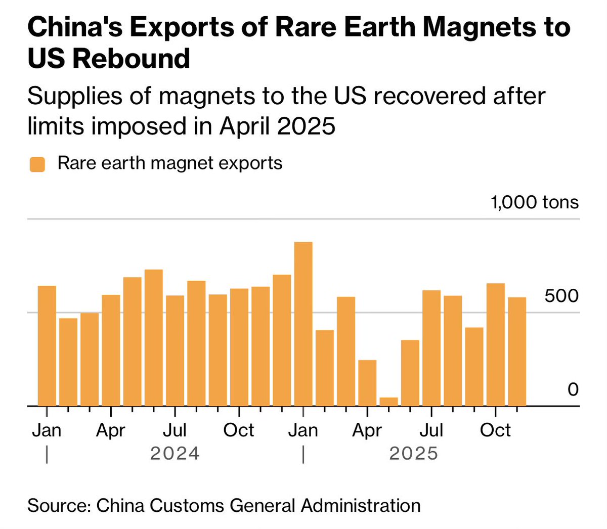 Jeremy Chan tweet media