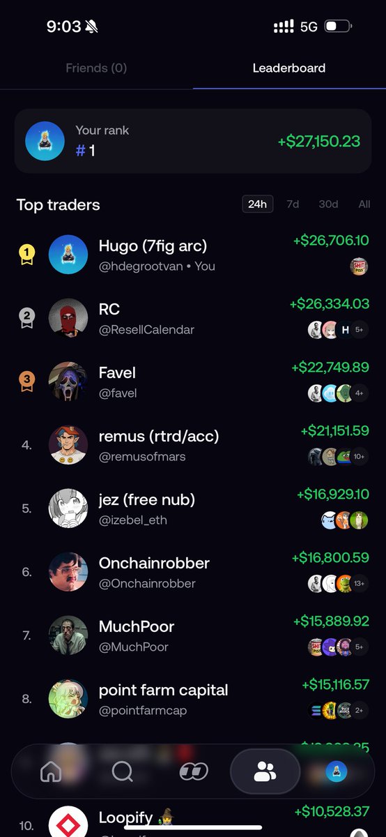 case (number 1 euler kol) tweet media