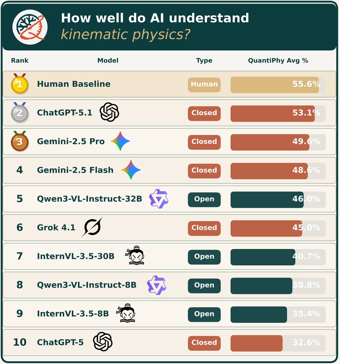 Tiange Xiang tweet media