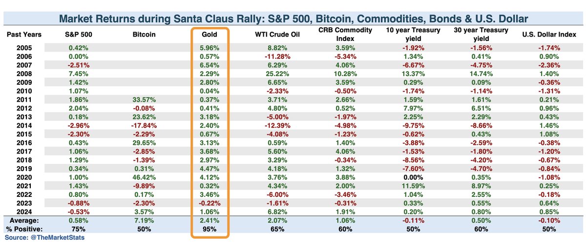 DMR Kripto tweet media