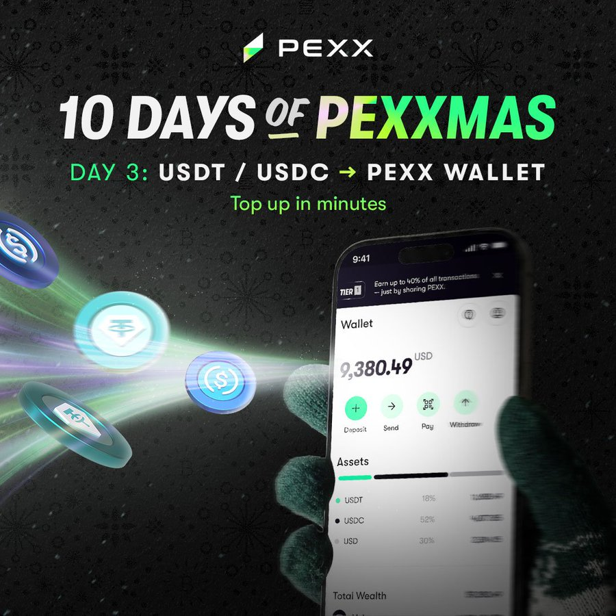 PEXX_Official's tweet photo. 🎄 PEXXMAS Day 4 IS LIVE!

Still time to join the Holiday FX Hack.

Top up your PEXX wallet with any amount of USDT or USDC.

USDT or USDC → PEXX wallet → done.

This challenge ends today.

Reminder to submit your entry here: https://t.co/PPxJAb1pTw

Happy Christmas Eve 🎅 https://t.co/faeDTegLay
