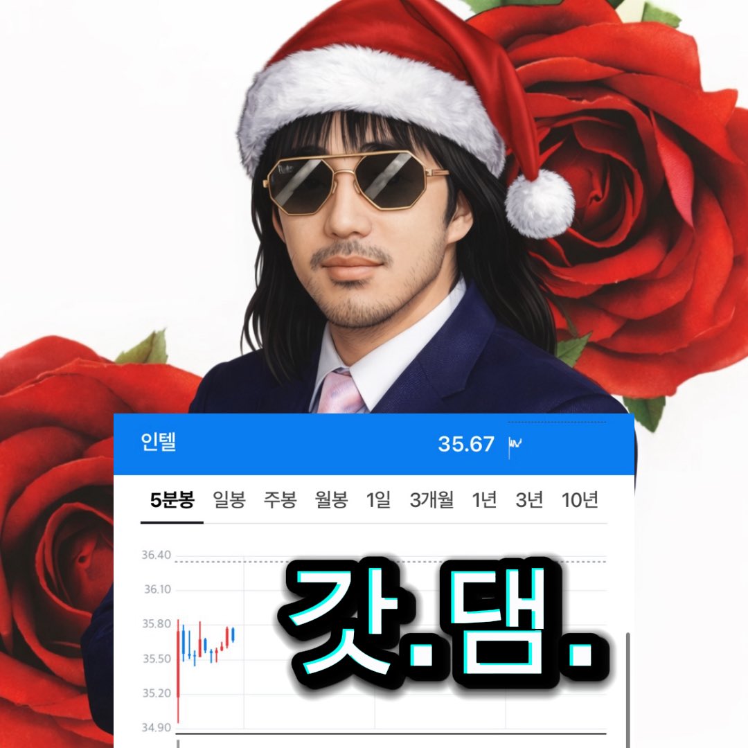 NUMOCOINミ☆𝐧𝐮𝐦𝐨𝐫𝐨.𝐢𝐨☆彡비트코인 RSI.oni