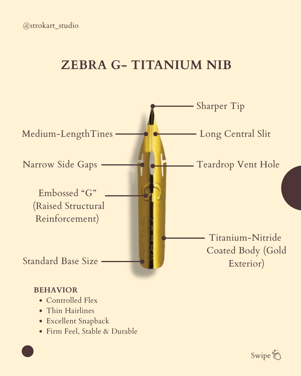 Architectural Anatomy and Behavior of Pointed Pen (Part 1)✒️✨
#lettering #copperplate #strokart_studio #Trending #art #ArtistOnTwitter #artists #Twitter #Calligraphy #writing #artworks #penmanship #spencerian #engraving