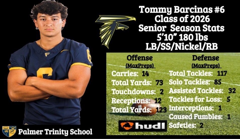 Tommy Barcinas Jr. tweet media
