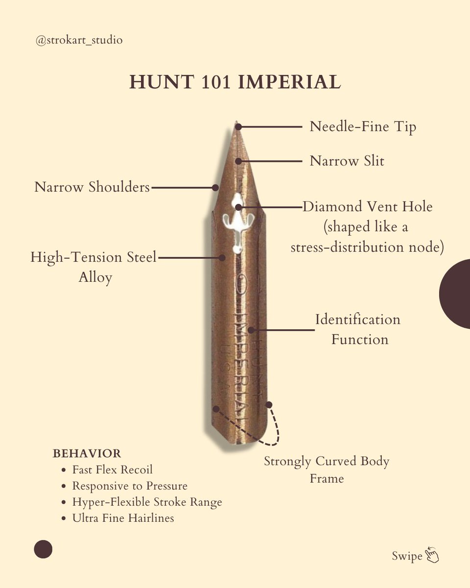 Architectural Anatomy and Behavior of Pointed Pen (Part 2)✒️✨
#lettering #copperplate #strokart_studio #Trending #art #ArtistOnTwitter #artists #Twitter #Calligraphy #writing #artworks #penmanship #spencerian #engraving