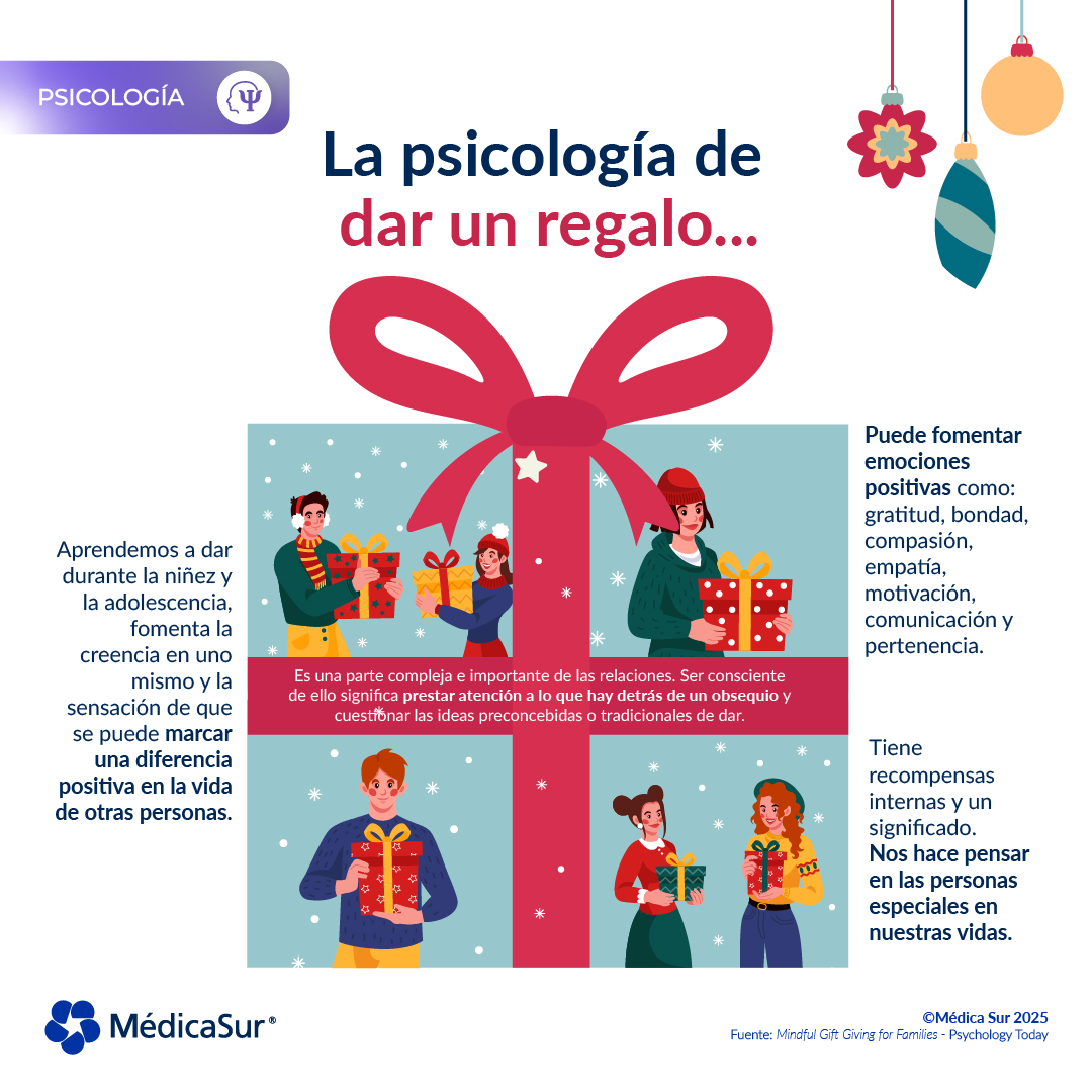 medicasur's tweet image. ¿Ansiedad por los intercambios navideños? Los regalos vienen en todos los tamaños y formas, pero lo que más cuenta es el pensamiento detrás de la entrega. ¡Conoce más aquí y cuéntanos qué opinas.
#Intercambio #Regalo #Navidad #Psicología #Obsequios