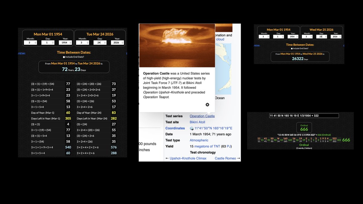 HansLanda369's tweet photo. Operation: No ☢️ with @Hanslanda369 watching

Alright dumb goys here whats happening behind the veil & why Zelensky was chosen  to lead the Ukrainian slaughterhouse he is born 1/25/1978  perfectly during (Saturn return protection window  from foundation of Israel in 1948), (You'd be surprised how many important figures are born on Israels Saturn return window 😈) 
 
the 🇷🇺Russian Ukraine🇺🇦 conflict started  the 2/20/2014 
lunation n 1127 (reading RTL 72 names of dogs x11) 
there were 314 days (Pie) 🥧left in the year when the conflict started, this is really important.

The current "peace" going nowhere or maybe if they actually do materialize one it will be a mockery 🤡it is a whole different animal they are discussing, every single headline &  news around the "peace" are signed by qlippotic signatures the 288 ✅"shatterd vessels" 
or 322 🪞223 Saros eclipse clock

4 December 2025 first Ukraine delegation to discuss peace in the US 🇺🇸exactly 11years & 288✅ days after the beginning of the war in 2014
 & how old is Zelensky that day exactly ? 
47 years &  314 pie days, they are using Zelensky like code with Pie 🥧enforcing the ritual. 

On the 12/12/2025 Zelensky was 47years old & 322 days, thats the day Russians🇷🇺  decided to launch a strike on Zaporizhzhia ☢️ facility power plant, no radiation reported but its a symbolic signal of what could happen

also 47 years & 322days  = 17489 days  applying a simple prime cypher permutations for non prime numbers in their respective prime index position first prime 1st=2 
7(p) stays 4th=7 8th=19 9th=23 

17489 becomes 2771923 or one of the most important date in the 20st century 

 27/7/1923 which is the freaking Treaty of Lausanne 🇨🇭signature date (yes in Europe the day / Month are inverted) 
This treaty ended WW I officially especially for the Ottoman Empire which was "legally dead" giving birth to the modern republic of Turkey 🇹🇷

Next 20 December 2025 US-Ukrainien officials meet again in Florida for more bs Ukraine peace talks on the 
4322-4323 anniversary day since the conflict began that is not random & if they tell you they want peace☮️ on those dates the inversion ritual kicks in, its the literal opposite they are discussing. 

This is where it gets fucked up, the simulation or them spat a clean signal by releasing 1 day early the TV show Fallout ☢️, a post nuke dystopia in the year 2077  that same day a nuclear scientists 47 years old gets 🔫shot. 
47 years old same as Zelensky sitting on Israel Saturn return window ,
 4th prime=7 so the nuclear scientist killed has a 77 mark with the 2077 fallout early release synch 

This is your signal a radioactive timeline window  is cooking

The Fallout Dystopia happens in the year 2077, thats not random with the double 77s as shown earlier & further more 2x77= 144 or prime cypher non primes
 = 277

Now remember Pie? When is official Pie 🥧day ? 
every 14 march or 3/14

Enter the Chernobyl explosion💥 4/26/1986  which happened the 116 day of the year
116 as above so below logic upside down it becomes 119 & they read from right to left 
911 humiliation simulation 👽easter egg🐣. 

from 4/26/1986 to next official Pie day  3/14/2026 exactly 39 years & 322days will have passed. 

Further more the actual future date 3/14/26= 3x1x4x2x6=144 Fallout echo and 
full date
3x1x4x2x2x6=288 ✅ shatterd vessels  confirmation probably closure considering 
European December format when Ukraine was discussing peace the 7/12/2025=0,000288 ✅

and what makes me pretty certain that theres nuclear talks u simply pretend were in 2077 now per the "show signal released 1 day earlier"  &  look how much time will have past from Chernobyl  to 3/14/2078 (next year)
 91years 322days,  which is also 91years 10 month 16 days 
0 zero nul = 91116 strobogramamtic upside down  beautiful but in this case radioactively beautiful number, 
your 🐟 bowl attention span probably forgot already but DOY of Chernobyl incident was 116 scroll up lemming & pay attention 👽  

Little extra that might look like wtf to the average goy but check this out
39 years &  322 days is 14567 total days, 
14567 = 7 x2081 & the sum of its prime factors is 2088= 0 zero null outside primes 288 shattered vessels again ✅

 if you didn't know English language  was meticulously engineered to have "spell-ing" functions you can be sure its activity used in their ritual  so 14567days, 
in plain English synched to 39 222 is : "fourteen thousand five hundred sixty seven + 39 322" 
The Fibonacci cypher spits 1954 & why is the year  1954 important  ? 
Well Google or ask grok why 1954 is important in nuclear history...
Atomic Energy Act signed,  Castle Bravo 3/1/1954 first Hydrogen bomb etc..

Exact date of the Nuclear incident should be in march 2026 probably exactly the 3/23/2026 but now after publishing the breakdown  I doubt they will use this exact day since its publicly timestamped, I essentially could have smoked their ritual 👽

If they have to enforce this ☢️nuclear window per some Simulation rules even I do not grasp totally (yet)  they could enforce something else unrelated to Russia Ukraine but still nuclear related. 

Let's hope I extended the lives of the few lemmings left in Russia-Ukraine, they will eventually get rekt through bullets later tho but thats the simulation game we're in can't save everybody there no kumbaia possible sorry !

And if the enforcers dont give a F & still  go for the nuclear event I'll have another one for my Hall of Fame Collection.👽 

Heres a list of my past track record I dont have anything to prove anymore this is already humanly inexpliclable:
Hall of fame timestamped pre event predictions, predicted days, weeks in advance on War strikes, the US strike on iran 9 days in advance, world wide black out (cloudflare down pin pointed to the day weeks in advance), signals of trillions $ Top / Bottoms rotations, so if u ask grok about all this he wont be able to argue its pareidolia pattern matching like he always does or use the broken clock argument, everything is perfectly timestamped pre-event not a single living soul on earth has achieved this publicly 😈

Try have some fun in the farmhouse while your still 
breathing 🐑 ! 

Happy Birthday Nimrod
fuck you Christmas fanatic brainwashed retards 
Dies Natalis Solis Invicti ☀️

https://t.co/kfjTPXqTaC

https://t.co/s8PtXDR4Xe