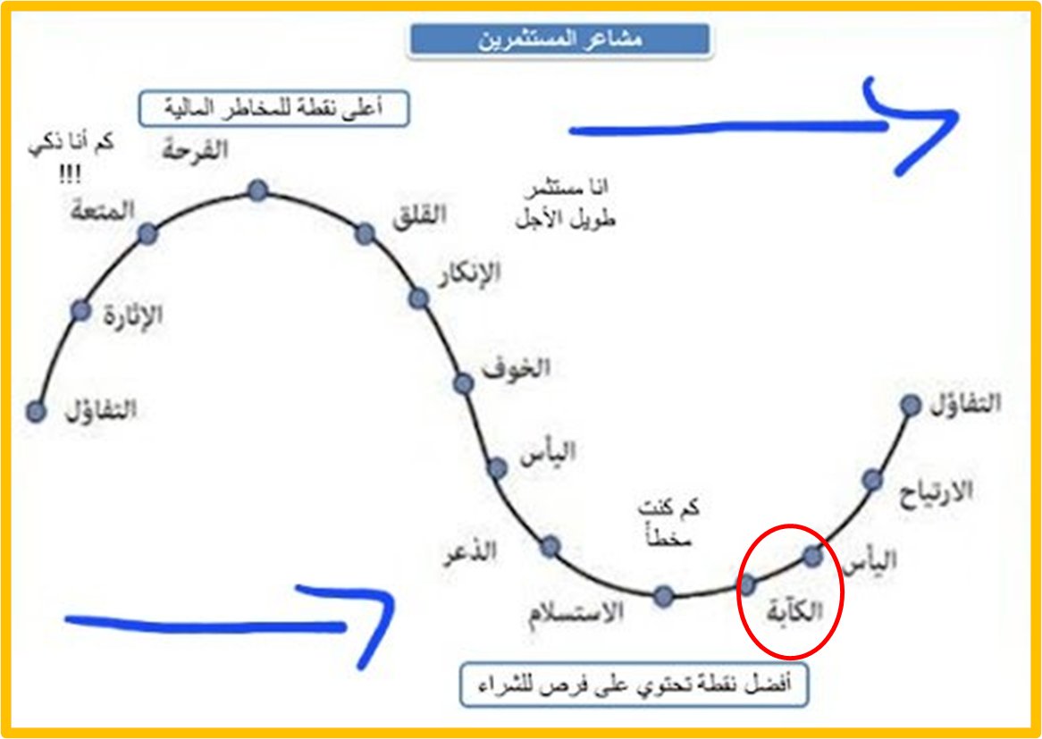 Ahmad Alsabban | أحمد الصبان tweet media