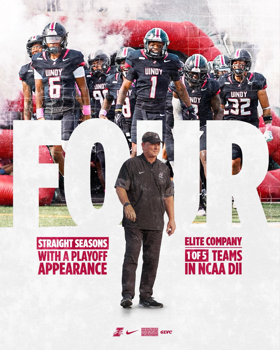 UIndy Football tweet media