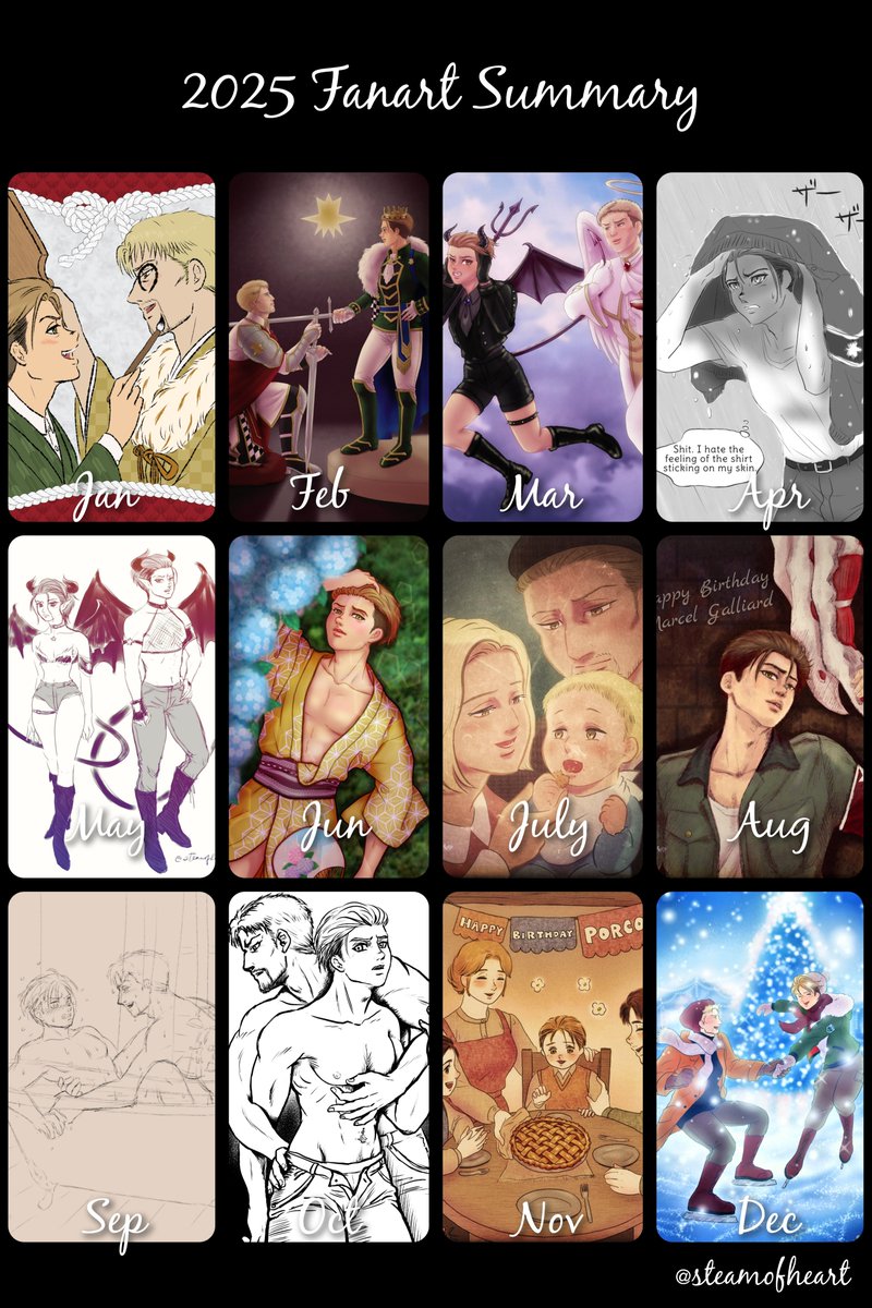 My 2025 fanart summary...a year of lovey-dovey. 
#artsummary2025 
#2025年を振り返る ⚠️腐注意