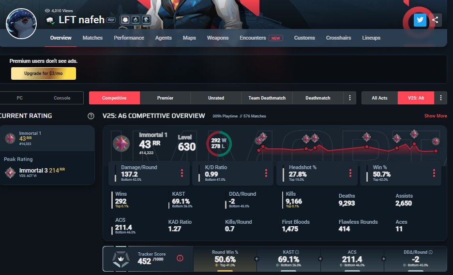 kettspend tweet media