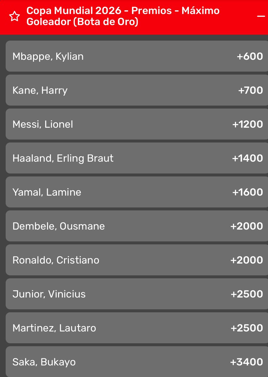 Llegó 🎅🏻 y les trajo estos 🎁 🎁, sobrinos. 

Sortearé otros 5 bonos al azar para los que le den Like, RT y comenten las veces que quieran con #playdoit quién será el goleador en la 🏆 del 🌎 

Para ser ganador, tendrán que seguirme.