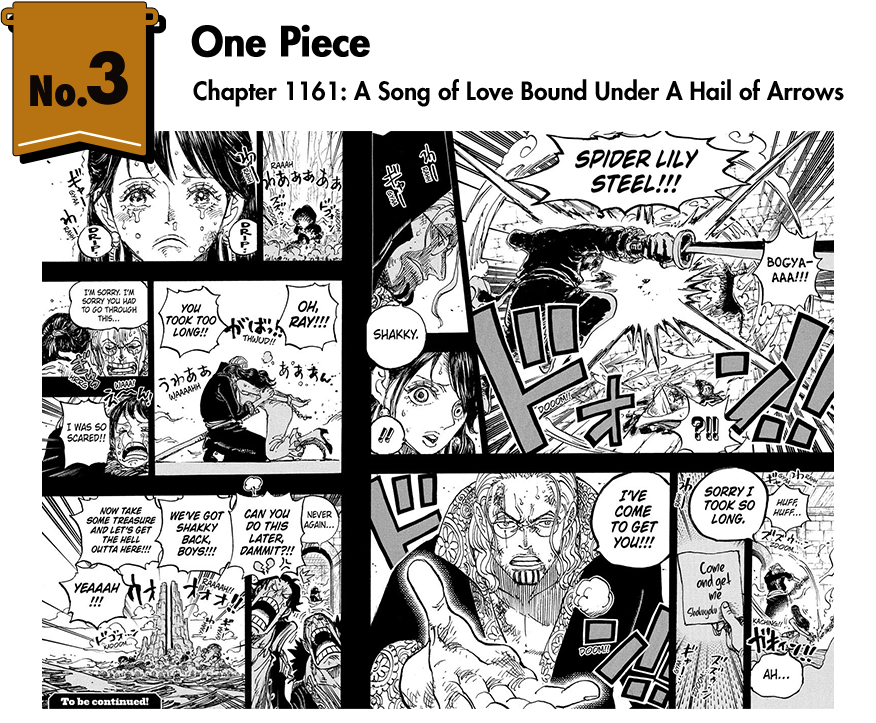 xSnxwyy's tweet photo. Top 10 Most-read Chapter of 2025 on Mangaplus

1) Jujutsu Kaisen Modulo #1
2) Chainsaw Man #198
3) One Piece #1161
4) Boruto: TBV #21
5) Dandadan #181
6) Dragon Ball Super #104
7) Kaiju No.8 Final chapter
8) Black Clover #379
9) Spy x Family #120
10) Otr of the Flame #1 https://t.co/bNdt341H51