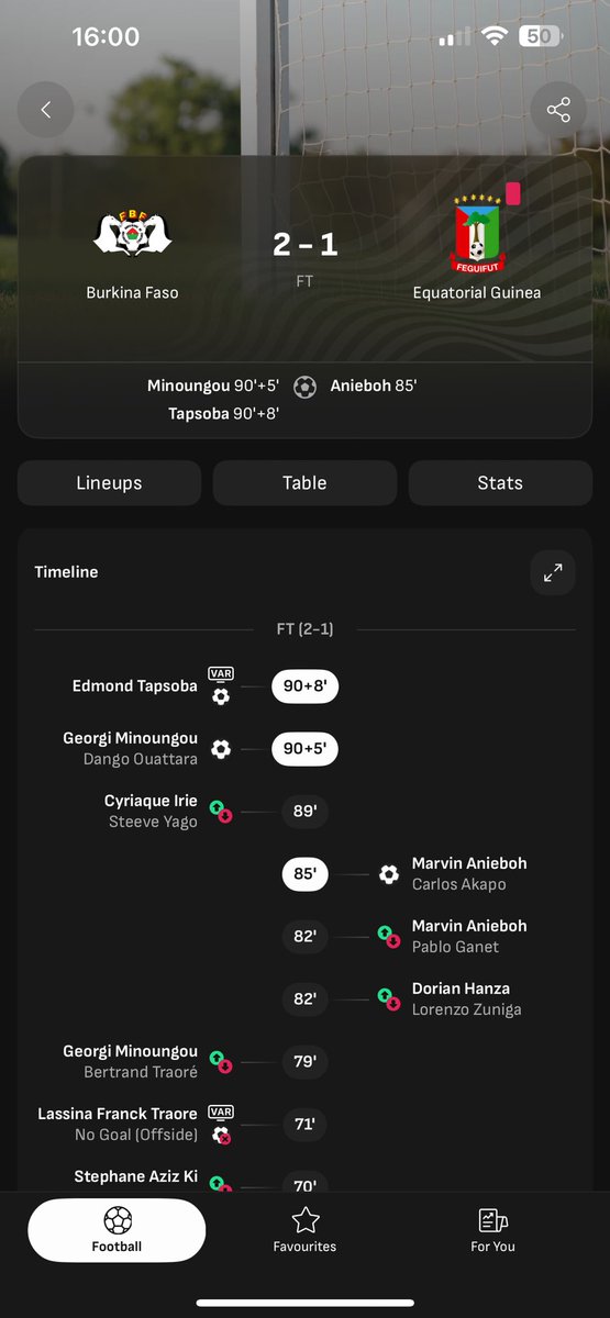 Obiang could only only watch from the bench as Equatorial Guinea began their AFCON campaign with defeat against Burkina Faso.

Ex-Monza man Pepin started the game