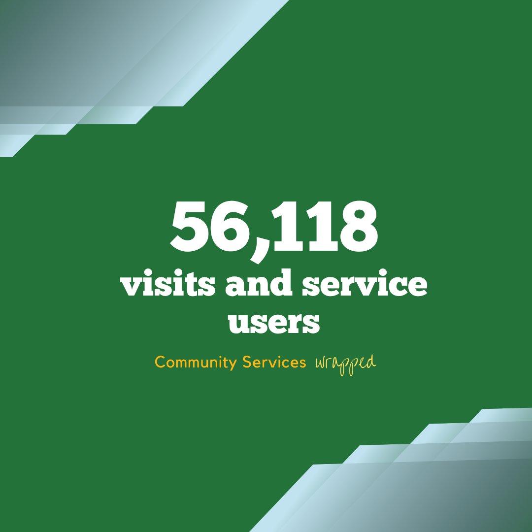 TDSB Community Services tweet media