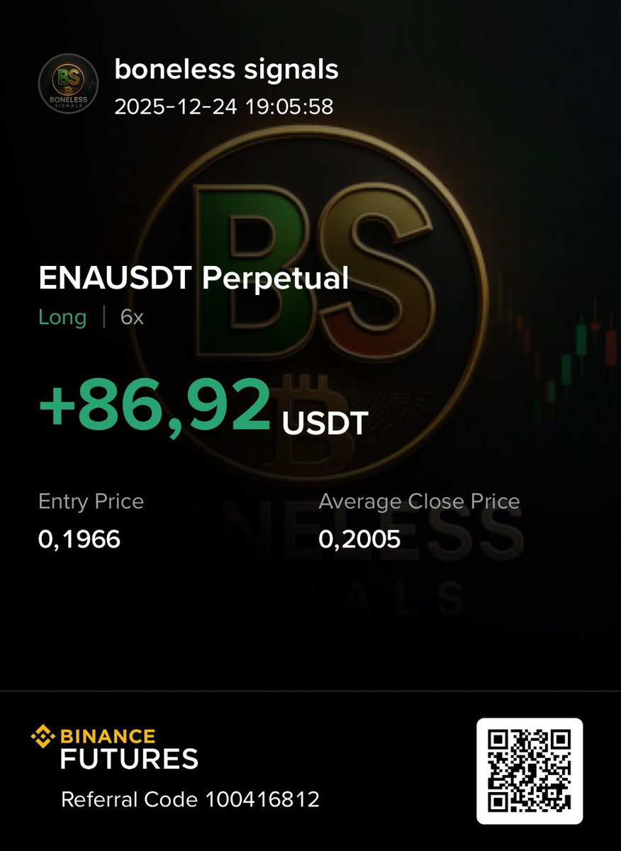 📍13. İŞLEM

 📍LONG🎯

📍COİN| #ENA

📍6X

📍KÂR 87 DOLAR

📍3730 ₺