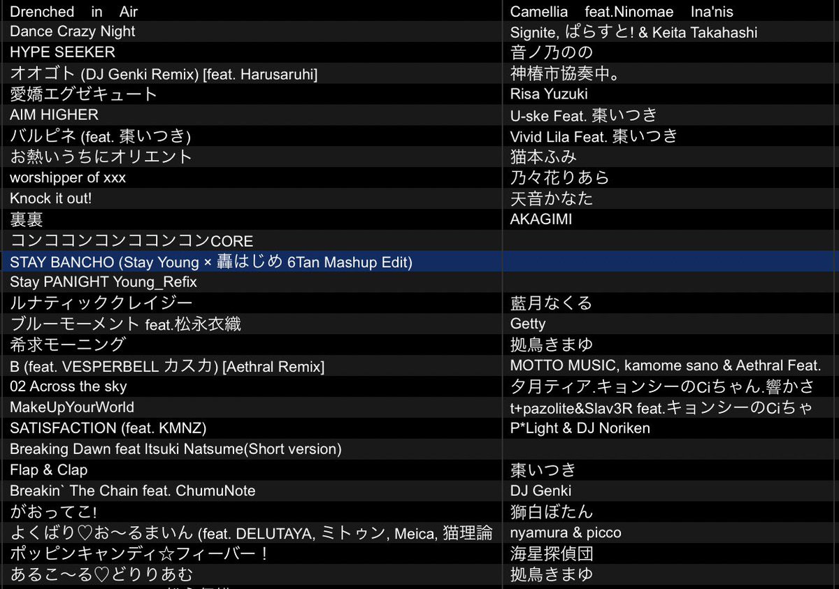 ohinnyasanma's tweet image. #VR_ize

ちょっと切ってけど今日はこんな感じ
ハードコアDJでしたあざした
もぐらで音を感じるならこんな感じかなって持っていきました