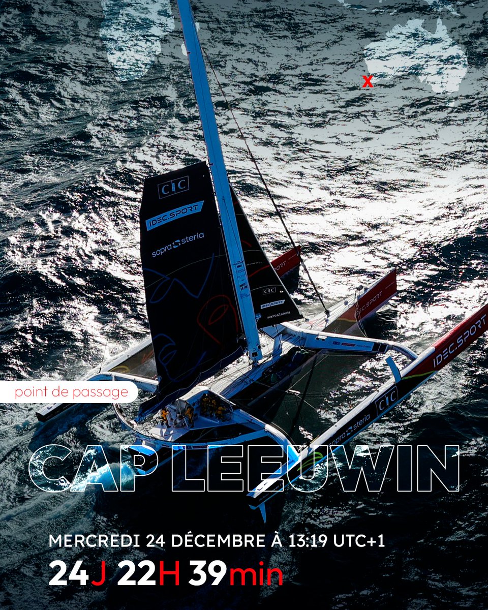 BaalDaniel's tweet photo. Félicitations à @Alexia_Barrier et à toute son équipe de #TheFamousProject @cic pour le franchissement du Cap Leeuwin.
Un Noël mémorable ! https://t.co/pe3ZysUEYX
