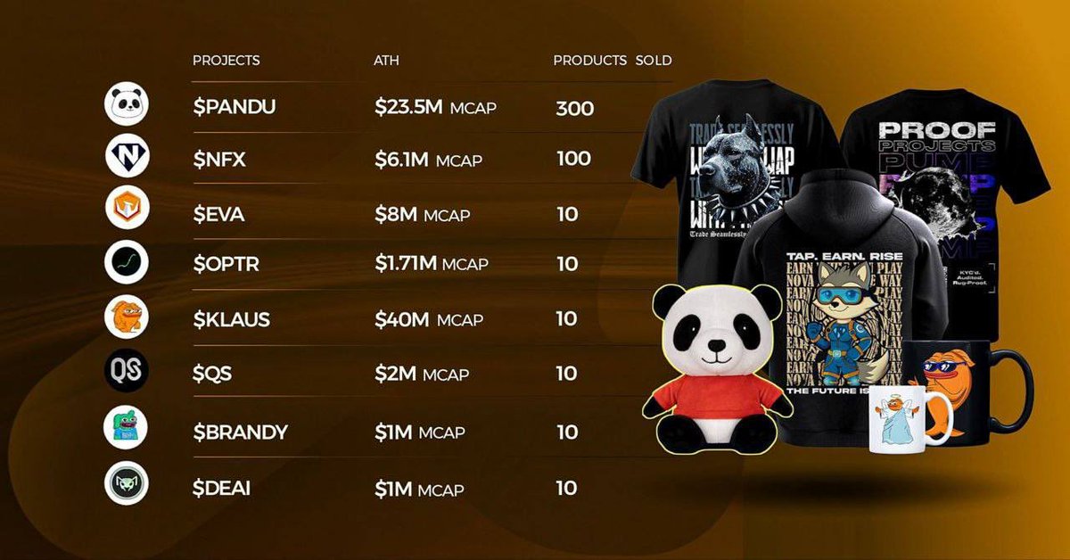 Vince_NDS's tweet photo. @JeetsToken Don’t get shaken out, get JEETed up building real brands.

While others panic, DMarketplace (DMP) is helping projects turn culture into merch, revenue, and longevity🔥 https://t.co/xyPNTyXyOp