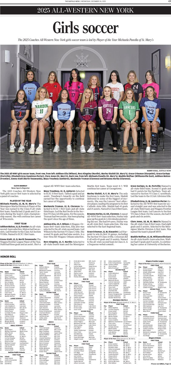 Harry Scull Jr tweet media