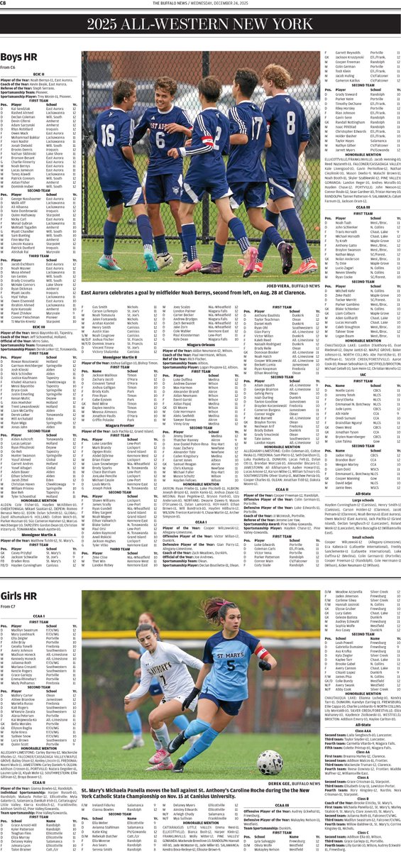 Harry Scull Jr tweet media