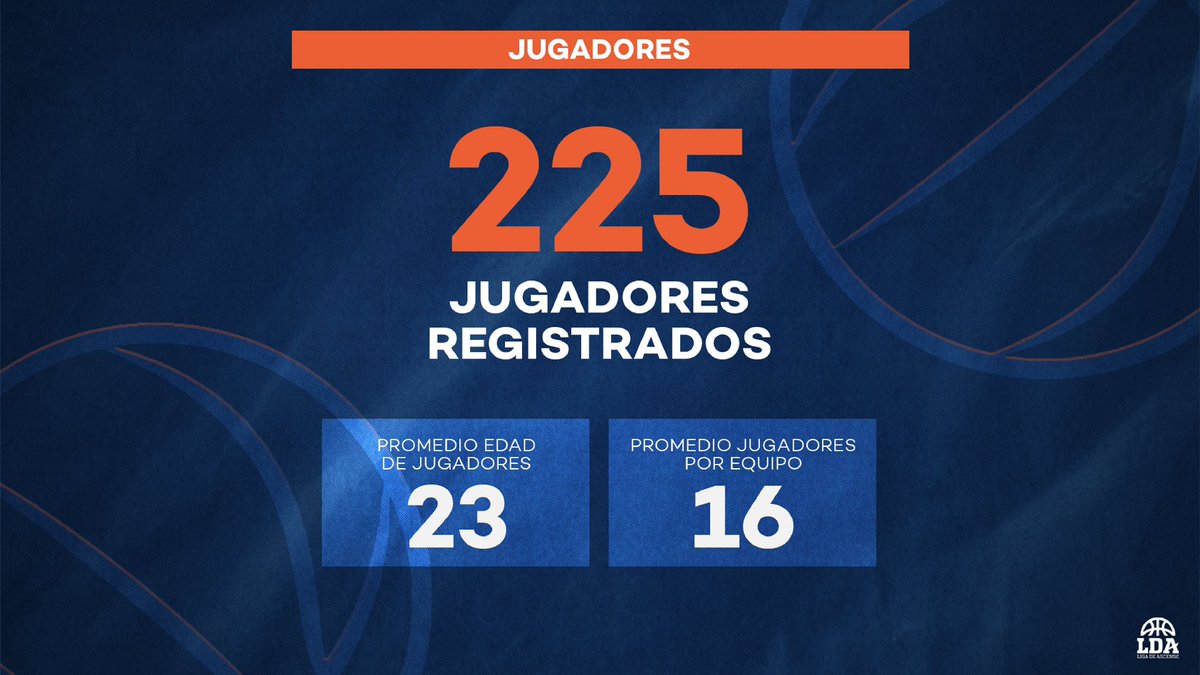 Liga De Ascenso tweet media