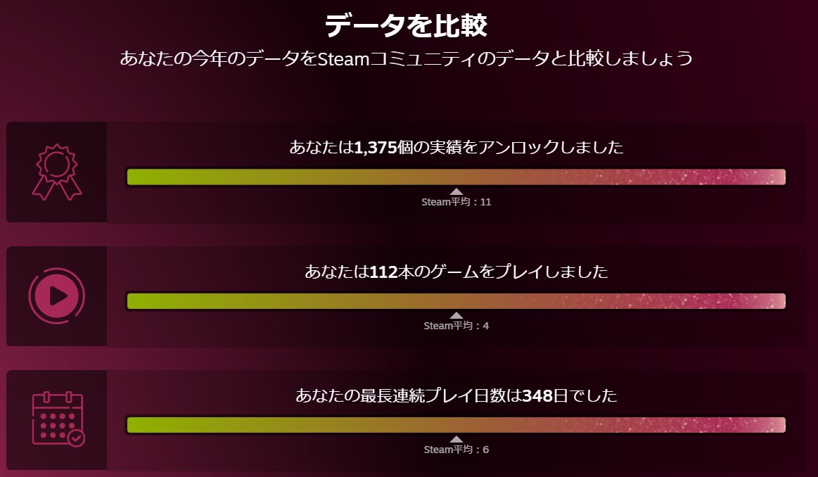 hagecom's tweet image. 我ながら結構終わってるね