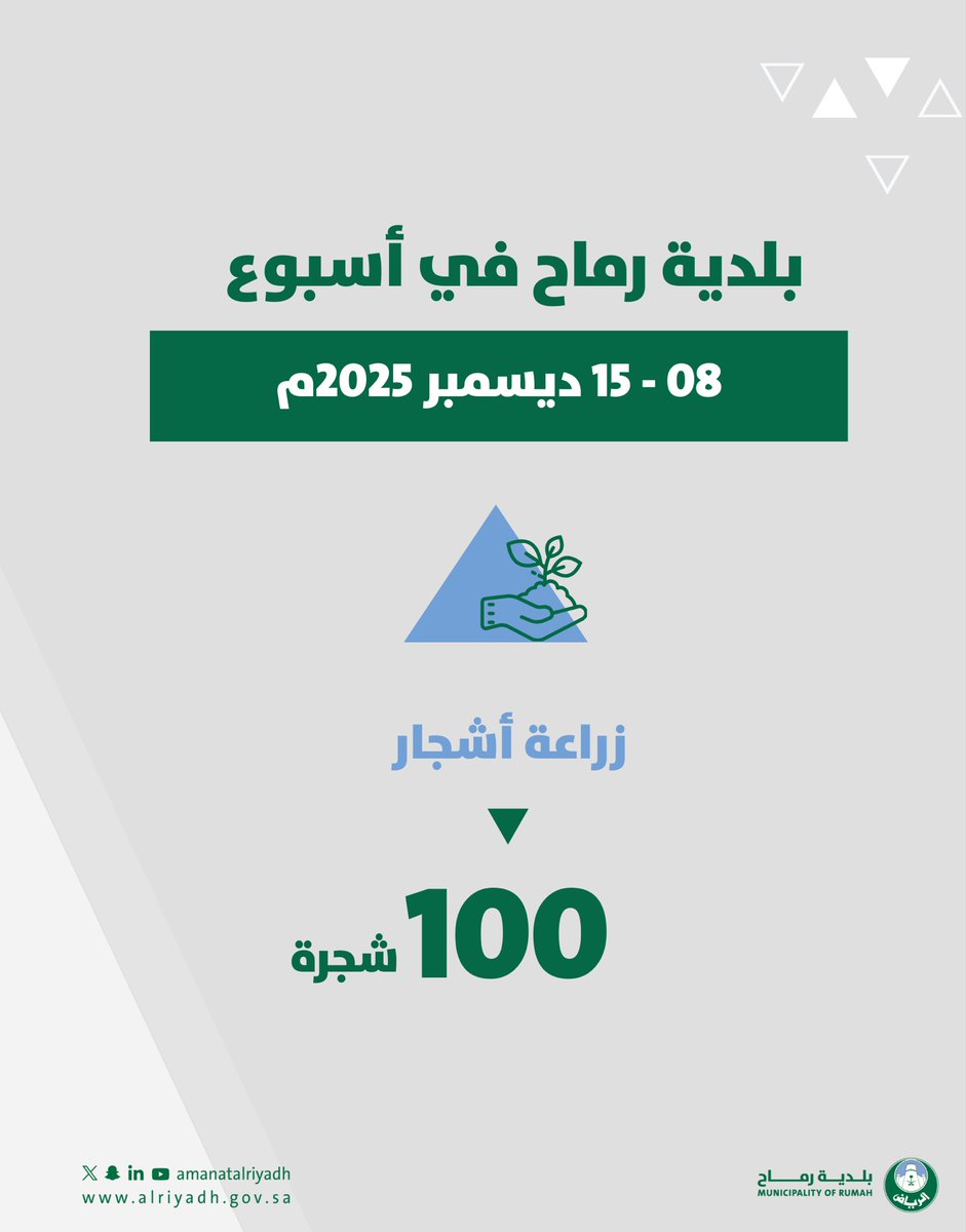 إحصائية زراعة الأشجار في أسبوع. 🗓️
#بلدية_رماح 
#أمانة_منطقة_الرياض