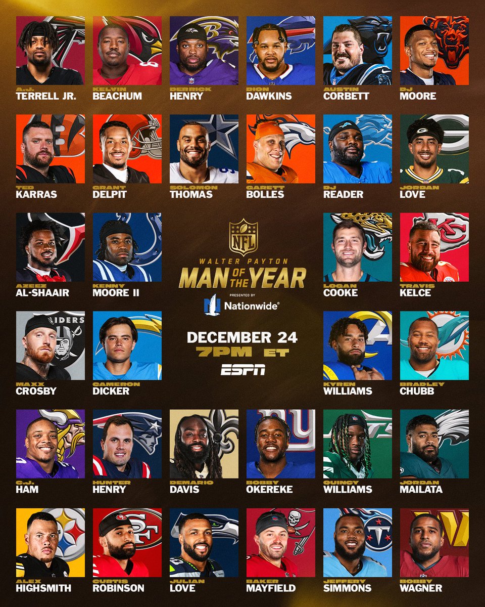 NFL's tweet image. The Walter Payton NFL Man of the Year Award is the league’s most prestigious honor.

Get to know the 32 #WPMOY club winners on the 2025 Walter Payton NFL Man of the Year Special presented by @Nationwide tonight at 7pm ET on ESPN