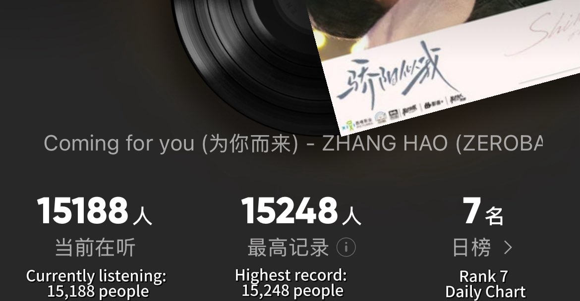 Zhang Hao’s OST Coming for You entered QQ Music’s daily real-time listening chart at No. 7 just half an hour after its release, with the number of concurrent listeners surpassing 15,000.

#ZHANGHAO_ComingForYou
#ComingForYou_OST
#ZHANGHAO