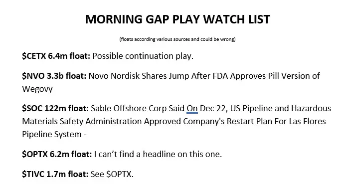 Gap play watch list for today (so far): $CETX $NVO $SOC $OPTX $TIVC
