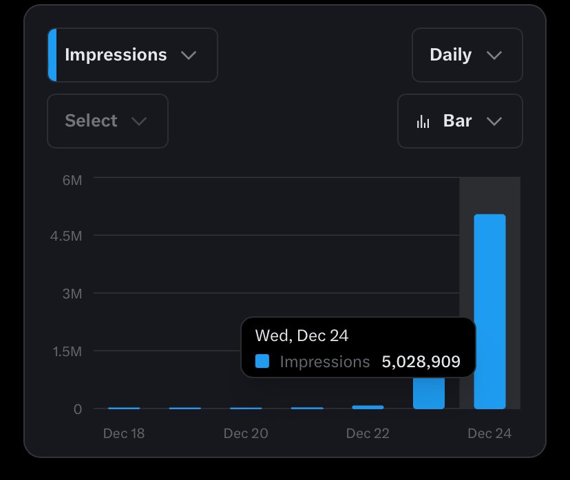 HeartyFgs tweet media
