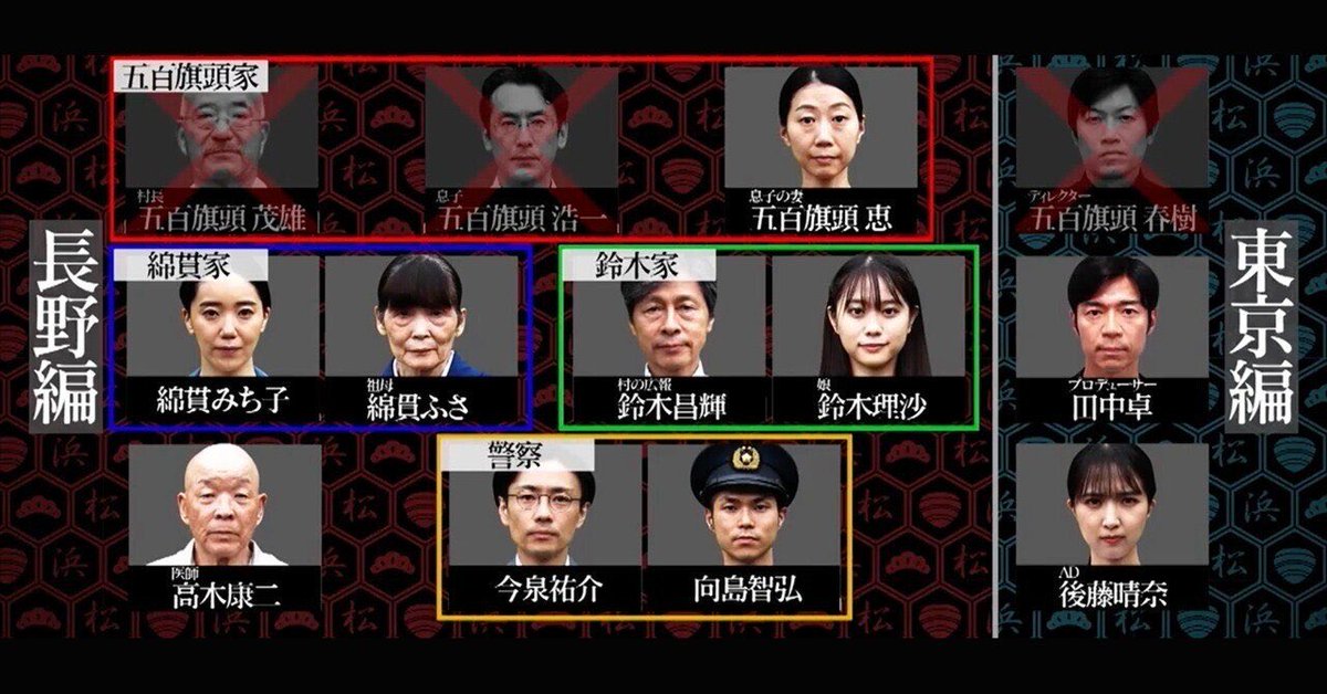 okidoki_s's tweet photo. 名探偵津田作り込みすぎてて
本当面白かった

もしやと思って戸隠村の事件の時の人物図をみてみたら
理沙ちゃんは理花ちゃんのひ孫だった
えぐすぎ https://t.co/kJiQ9nB6fW