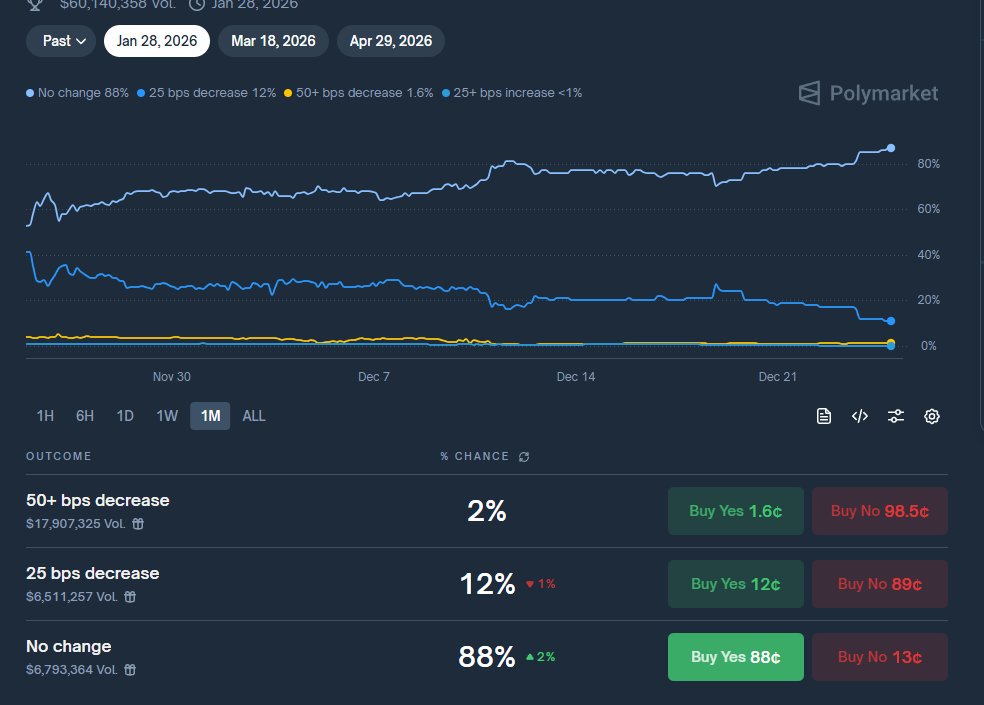 nulldreams8's tweet image. Lisan al gaib , you are fucking welcome .