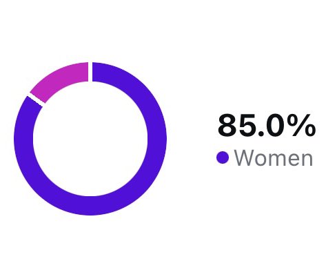 𝒟𝑒𝓇𝑒𝓀 tweet media