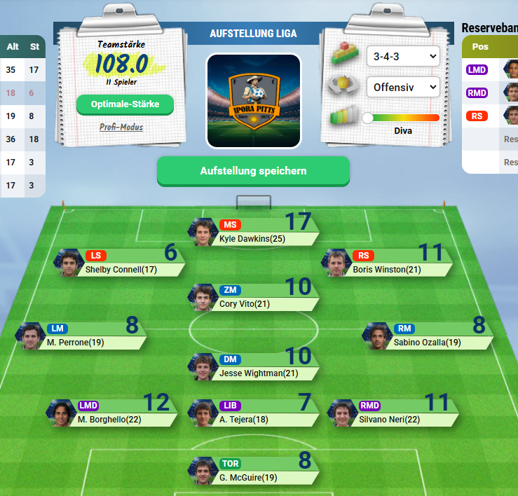 IporaPitts's tweet image. Mehr war nach den ganzen Stammspieler Verkäufen und Gehaltsreduzierung nicht drin.  @IporaPitts verabschiedet sich aus der Regionalliga und nimmt trotz des Hinrunden Minus von über 4Mio Euro, ein Plus von 4.914.669 € in die neue Saison, das meiste von den Verkäufen #ofm 😊