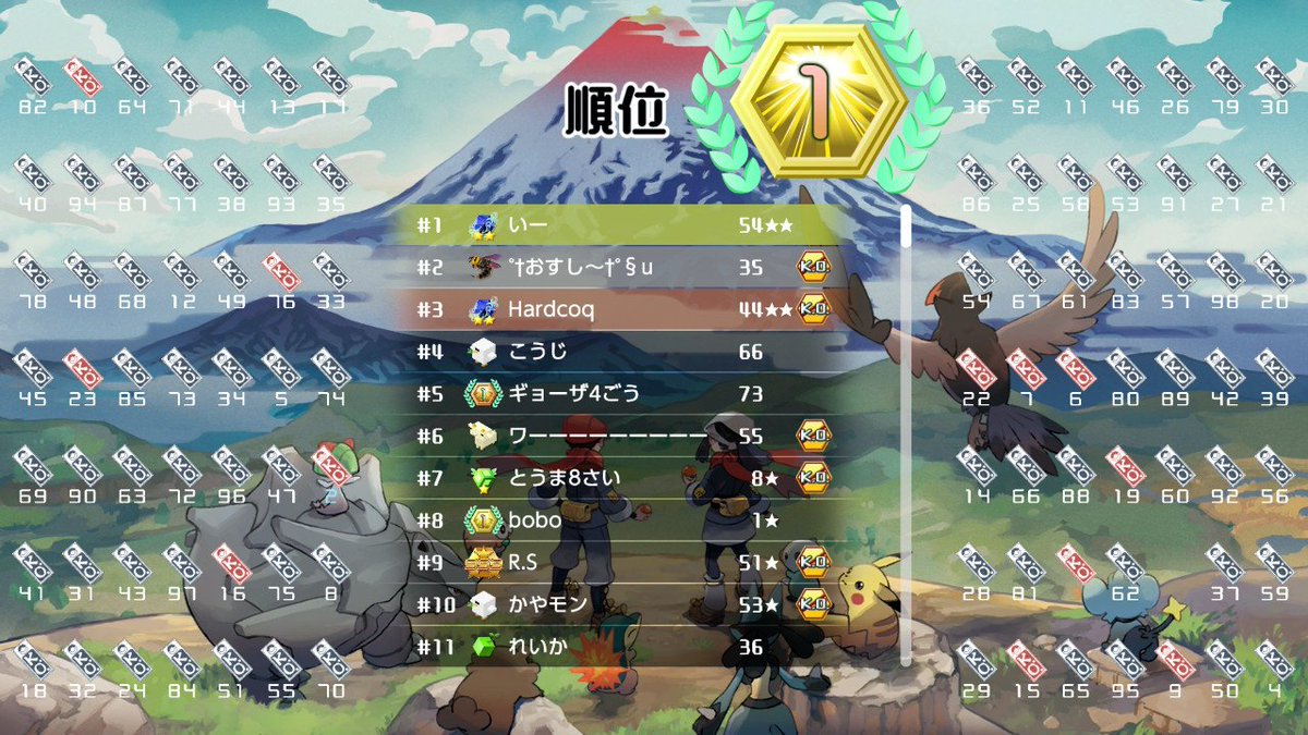 かなた (@kanata_2s) / Posts / X