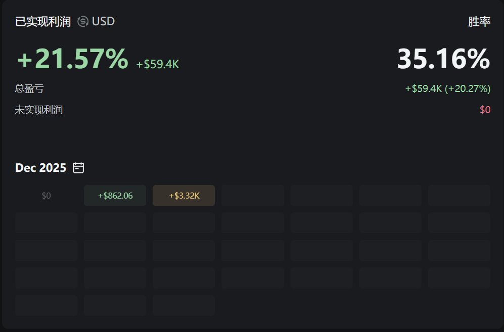 我的胜率不高  链上交易也一样