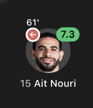 DxBruyneSZN's tweet photo. Man City players cooking for Algeria in their 3-0 win https://t.co/wAOz6TB8vc