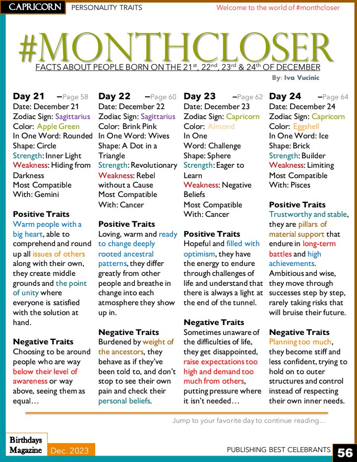 BIRTHDAYS MAGAZINE tweet media