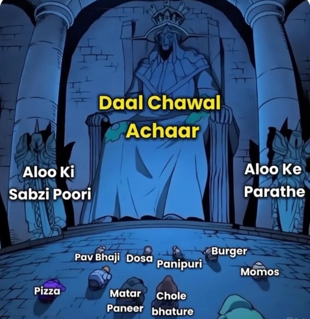 Deepak Singh Chauhan (@Deeepaklord) / Posts / X