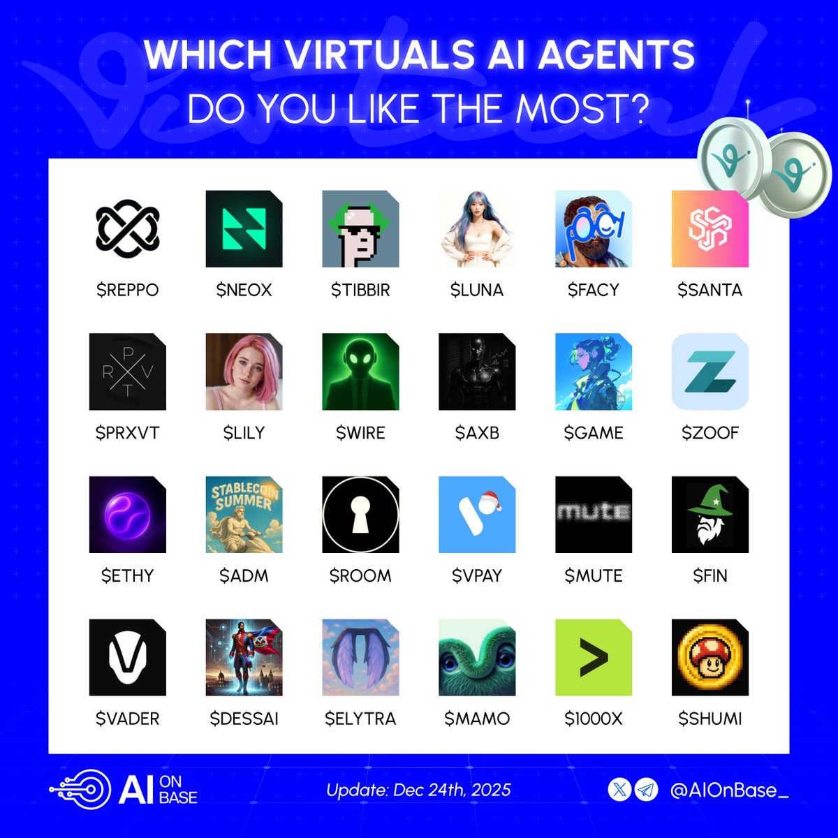 AI on Base tweet media