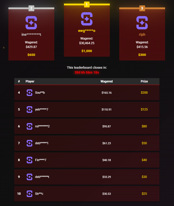 🎉$2,500 MONTHLY LB JUST WENT UP🎉

Check it out!👇
kickdebt.xyz

Want to join under my code and participate?
shuffle.com/?r=debt

Good luck! More coming soon

🎁$15 Like &amp; RT