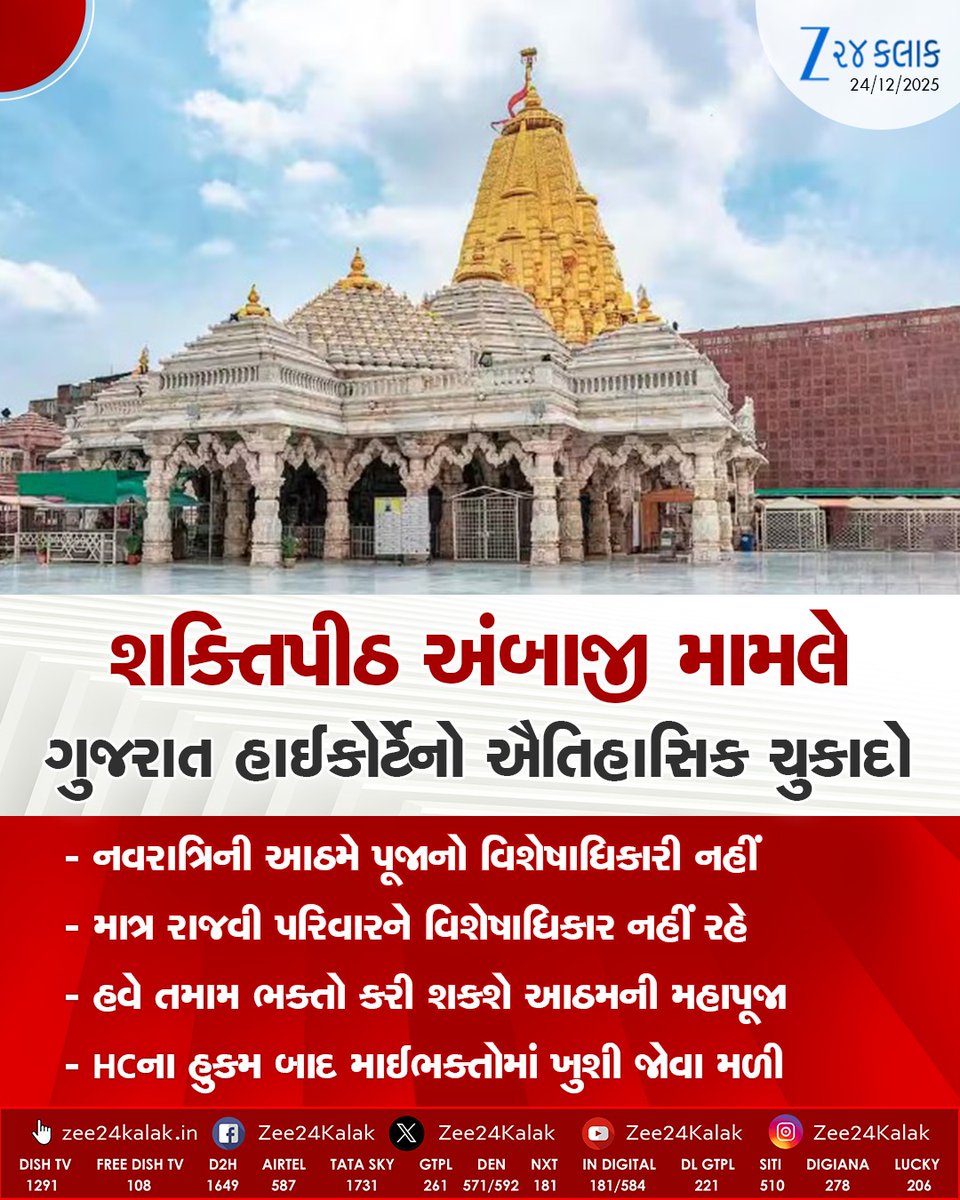 Zee24Kalak's tweet photo. માઈભક્તો માટે સારા સમાચાર
#ambaji #navratri #aatham🙏 #mahapooja #banaskantha #gujarathighcourt #news https://t.co/rxx4uZAI3n